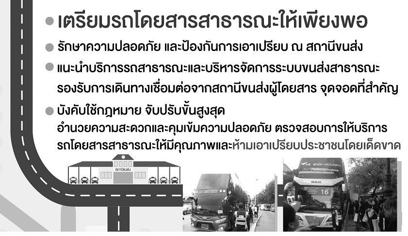 ขนส่งฯสั่งรถสาธารณะดูแลปชช.เดินทางกราบพระบรมศพร.9ดีที่สุด