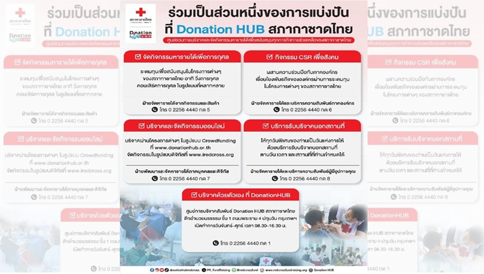สภากาชาดไทย เปิดพื้นที่แห่งการแบ่งปัน ระดมพลังจิตอาสา ส่งต่อความช่วยเหลือผู้เดือดร้อนทั่วประเทศ