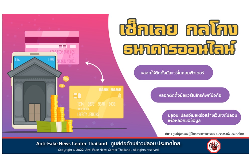 รู้ทันกลโกงธนาคารออนไลน์