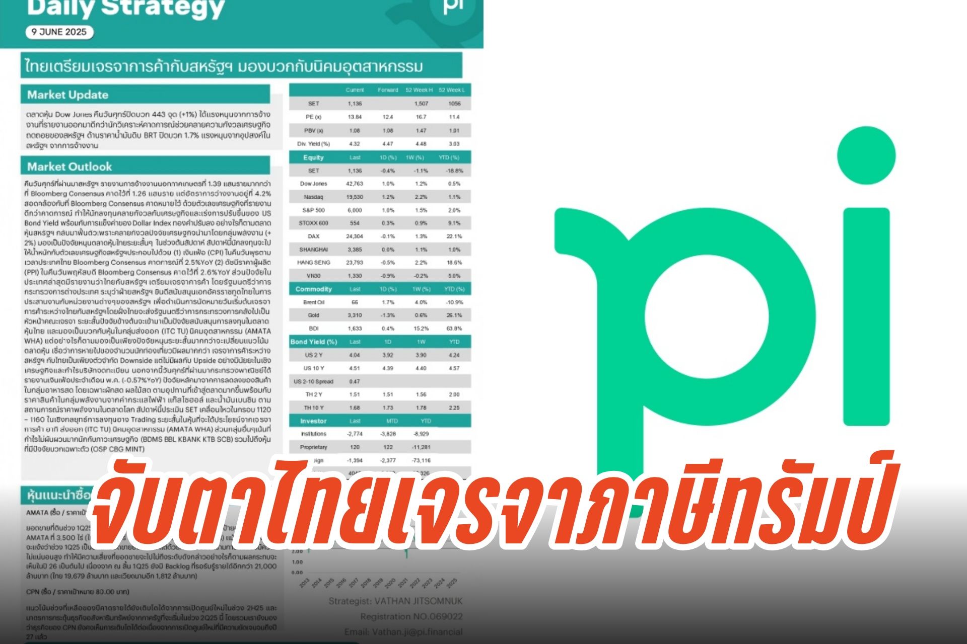 Pi Daily ไทยเตรียมเจรจาการค้ากับสหรัฐฯมองบวกกลุ่มนิคม-ส่งออก 