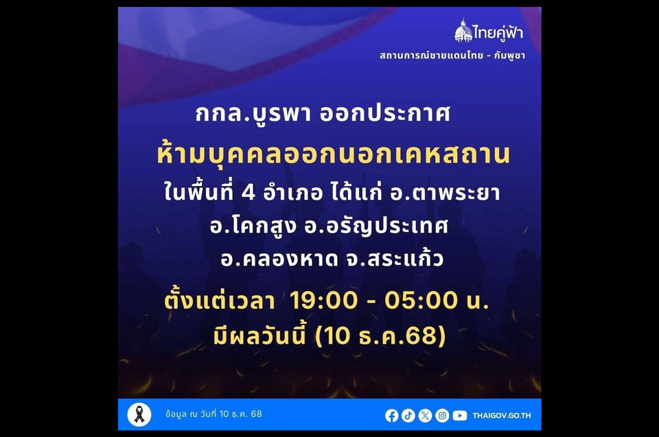 ด่วนที่สุด! "กองทัพภาค 1" สั่งเคอร์ฟิว 4 อำเภอ จ.สระแก้ว ห้ามออกนอกบ้าน 19.00-05.00 น. เริ่มวันนี้!