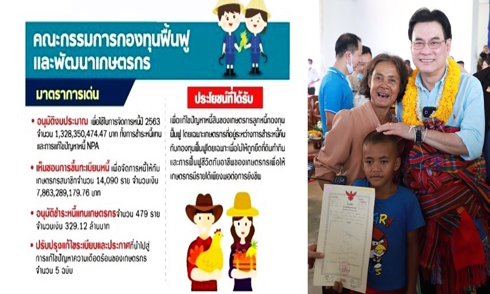 "จุรินทร์" เตรียมออนทัวร์ เดินสายแจกโฉนดคืนเกษตรกรลูกหนี้ กฟก.  เร่งฟื้นฟูและพัฒนาเกษตรกร 