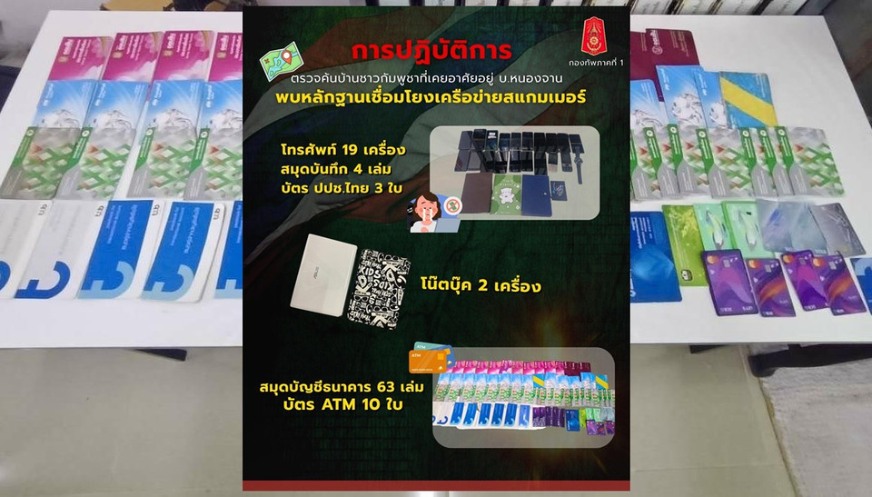ยึดคลังแสงสแกมเมอร์! "กกล.บูรพา "บุกค้นบ้านชาวกัมพูชา บ.หนองจาน พบหลักฐานชี้ชัดเกี่ยวข้องขบวนการสแกมเมอร์