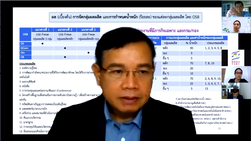 สกสว. เปิดเวทีพัฒนาตัวชี้วัดเร่งผลผลิต กองทุน ววน.  