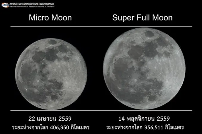 ห้ามพลาด!ที่สุดแห่งปี "ไมโครมูน-ดาวเสาร์ใกล้โลก" 
