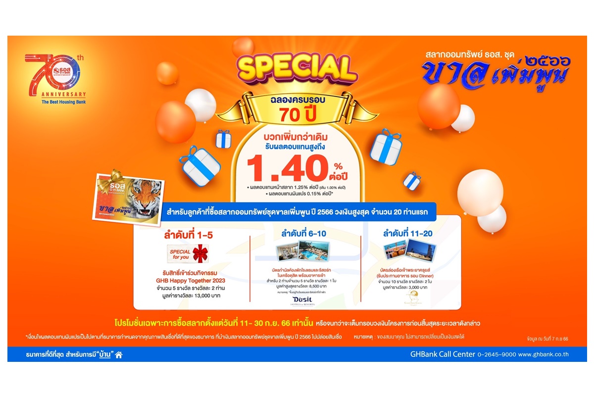 ฉลองครบรอบ 70 ปี ธอส.ซื้อสลากออมทรัพย์ ชุด “ขาลเพิ่มพูน ปี 2566” รับผลตอบแทนหน้าสลากสูงถึง 1.40% ต่อปี 