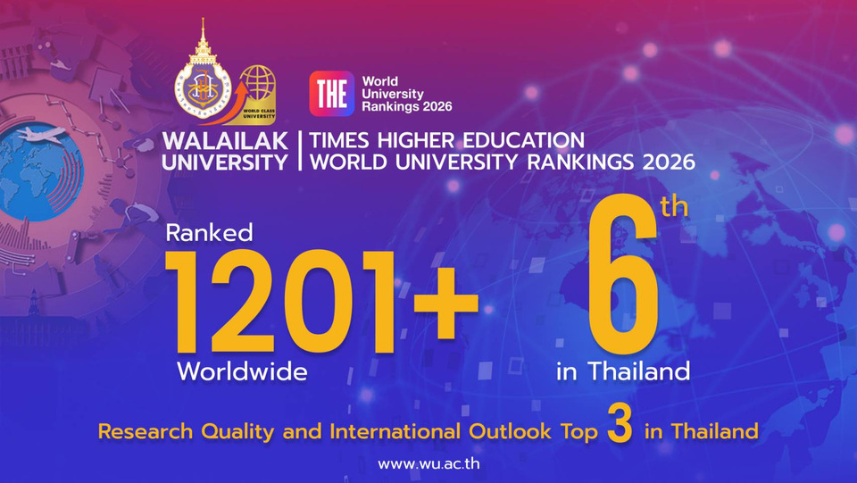 วลัยลักษณ์แรงไม่ตก! ติดอันดับโลกต่อเนื่อง งานวิจัย-นานาชาติเด่น
