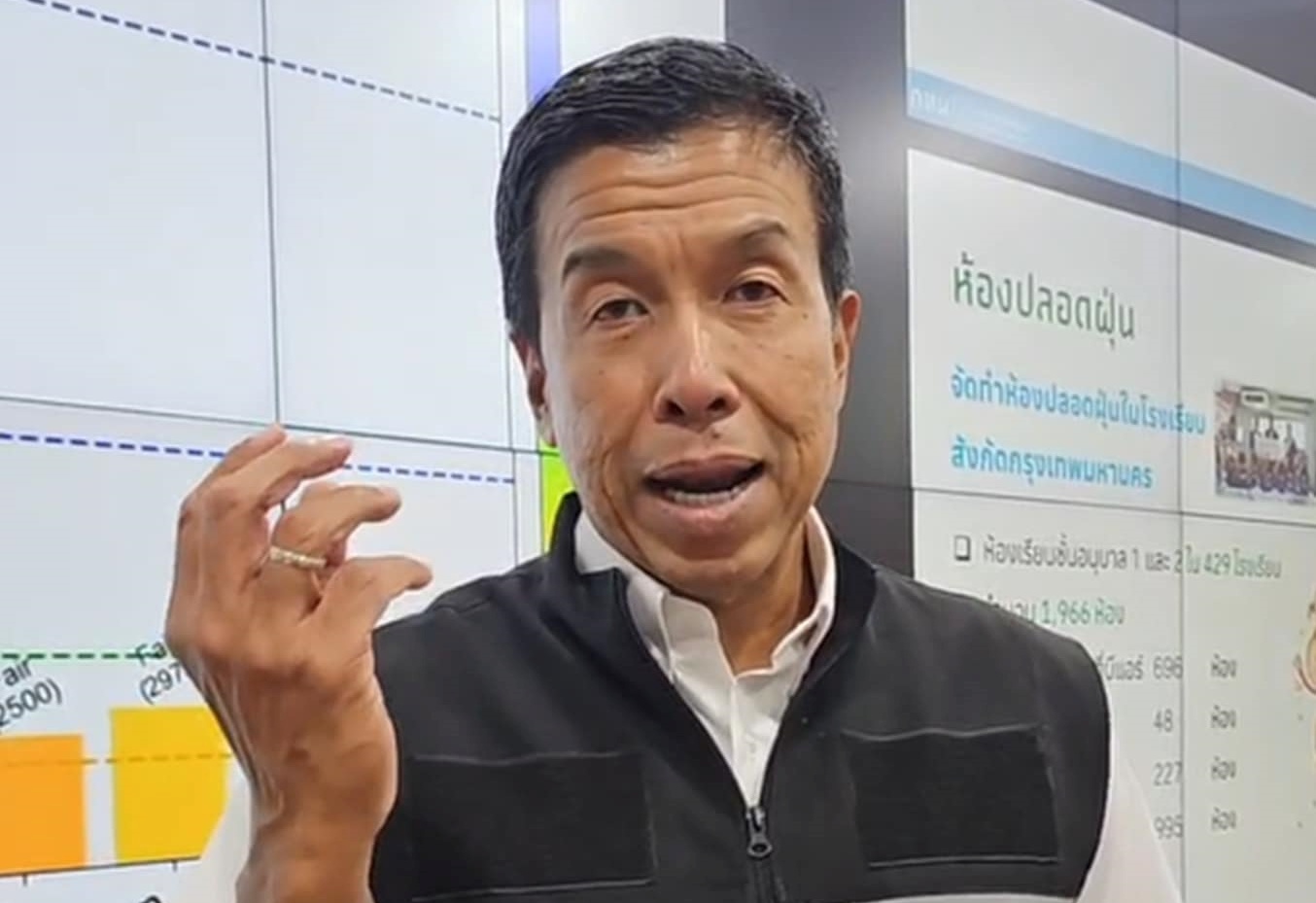 ผู้ว่าฯ ชัชชาติ ติดตามสถานการณ์ฝุ่น PM 2.5 การเผารอบนอกยังไม่แผ่ว ล่าสุด สั่งปิด รร. กทม. เพิ่มเป็น 352 แห่ง