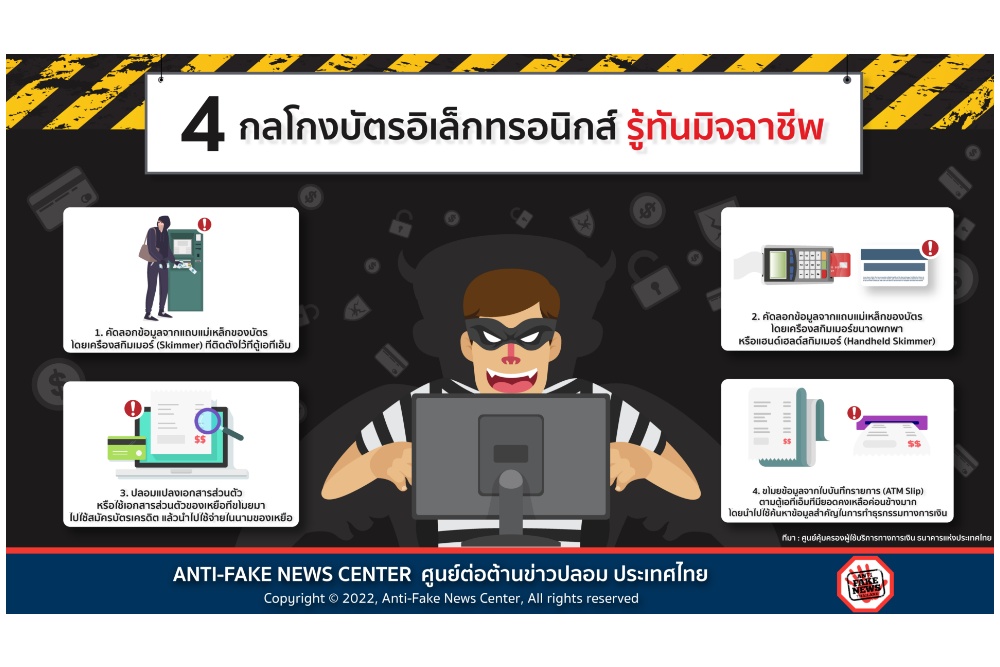 รู้ทันมิจฉาชีพ เปิดกลโกงบัตรอิเล็กทรอนิกส์ เสี่ยงต่อการโดนล้วงข้อมูล