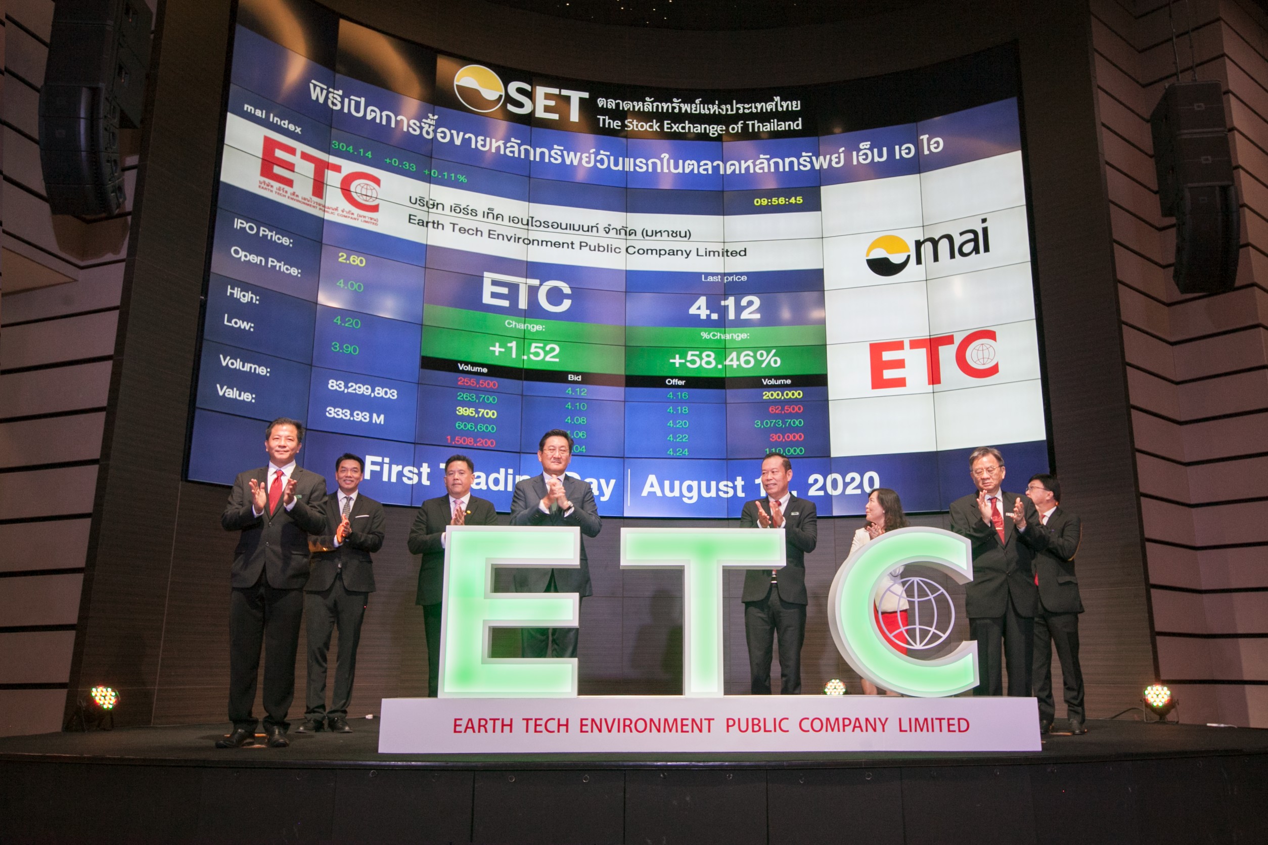 "ETC"เข้าเทรดวันแรก 4 บาท ราคาหุ้นพุ่ง 54% โชว์ศักยภาพผู้นำโรงไฟฟ้าขยะอุตสาหกรรมครบวงจร