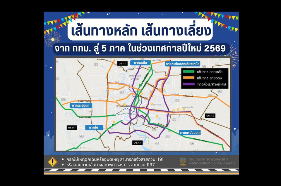 เช็กเลย! "นครบาล" แนะ "เส้นทางหลัก–เลี่ยง กทม." สู่ 5 ภาค รับปีใหม่ 2569 เดินทางปลอดภัย