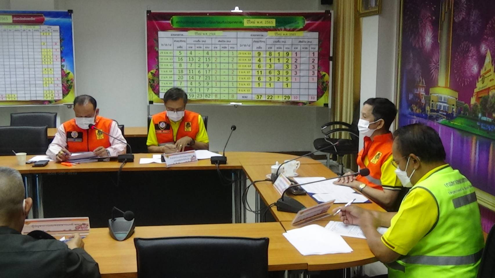 ร้อยเอ็ดวันที่6ไร้ดับ​ รวม6วันตาย10ราย​ 