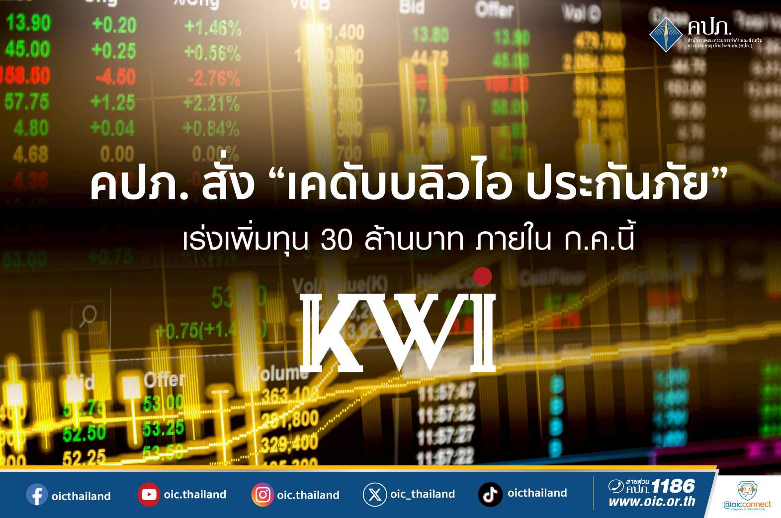 คปภ.ยื้อต่อลม“เคดับบลิวไอ ประกันภัย” ขีดเส้นเพิ่มทุน 30 ล้านบาท ภายในก.ค.นี้