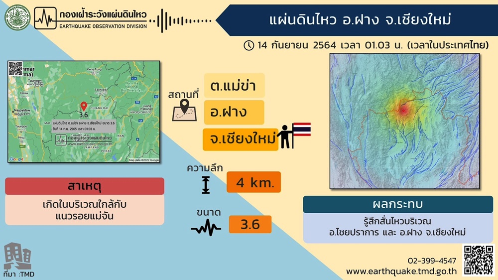ปภ.สั่งเชียงใหม่ ติดตามสถานการณ์แผ่นดินไหวที่อำเภอฝาง
