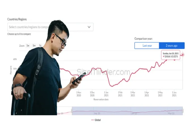 ธุรกิจโรงแรมในไทยต้องเร่งปรับตัวรองรับพฤติกรรมของนทท.แบบก้าวกระโดด