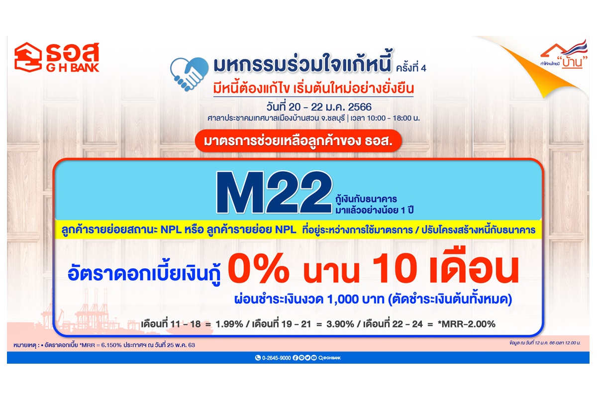 ธอส.ช่วยลูกค้า NPL ในงานมหกรรมร่วมใจแก้หนี้ครั้งที่ 4 จ.ชลบุรี นำโดย M22 ดอกเบี้ย 0% ต่อปี นาน 10 เดือน  