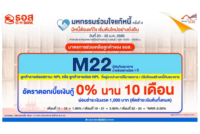 ธอส.ช่วยลูกค้า NPL ในงานมหกรรมร่วมใจแก้หนี้ครั้งที่ 4 จ.ชลบุรี นำโดย M22 ดอกเบี้ย 0% ต่อปี นาน 10 เดือน  