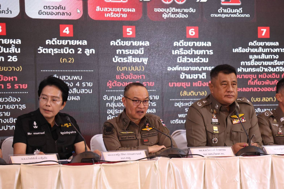 ตร.ขยายผลคดี “ซุน หมิงเฉิน” ยึดอาวุธสงคราม–ระเบิด คดีโยงองค์กรอาชญากรรมข้ามชาติ 7 คดี จับแล้ว 11 ราย 