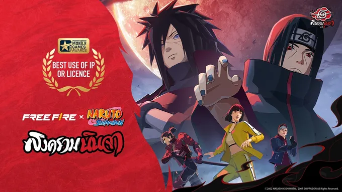 Garena Free Fire คว้ารางวัล Best Use of IP จาก Pocket Gamer Awards 2026