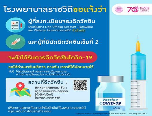 รพ.ราชวิถีคอนเฟิร์มล่าสุด!                          ทุกรายที่ลงทะเบียนสำเร็จได้ฉีดวัคซีนแน่นอน