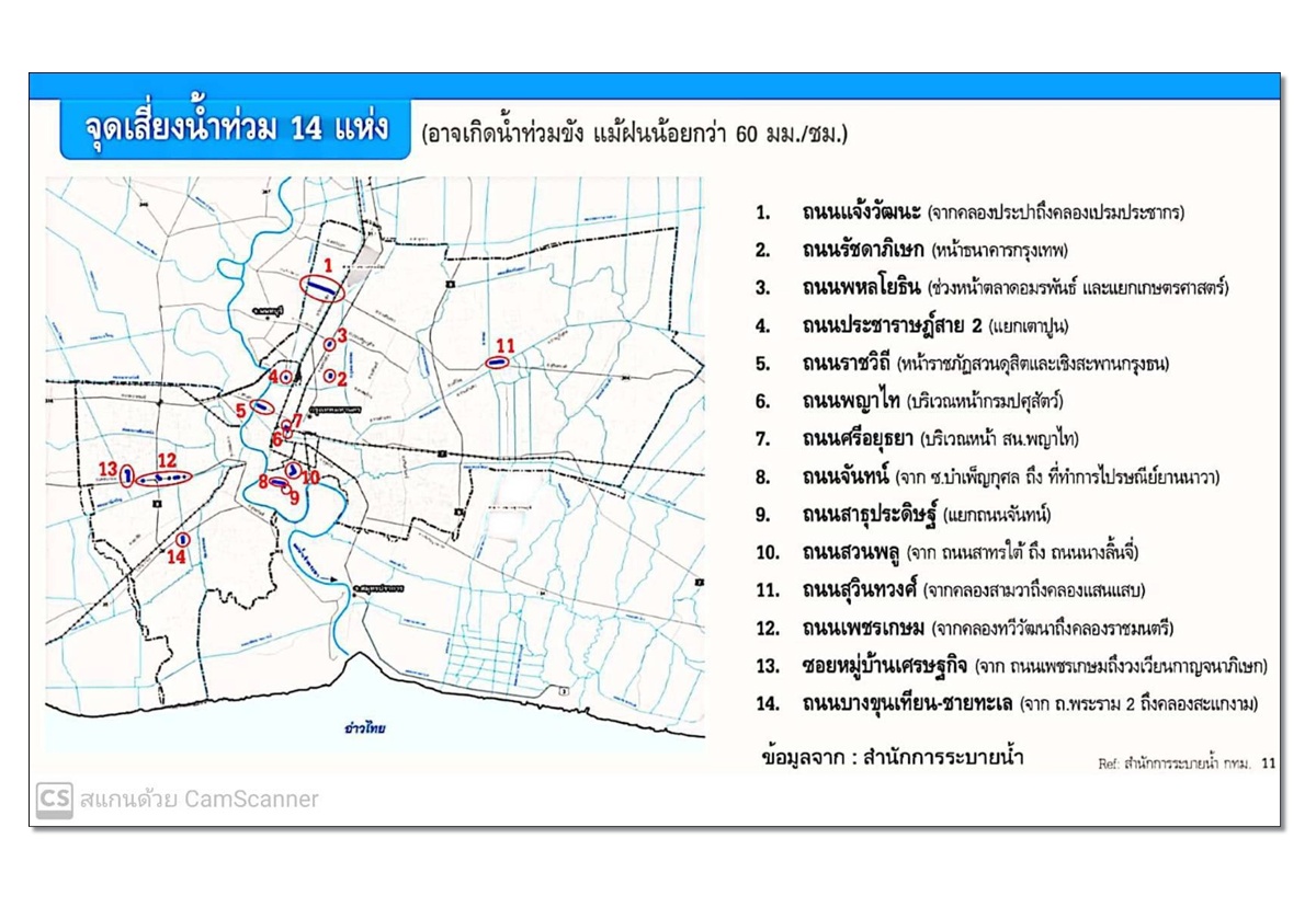 ผบ.ตร.ระดมตำรวจจราจรแก้ไขปัญหาน้ำท่วมขังในกทม.
