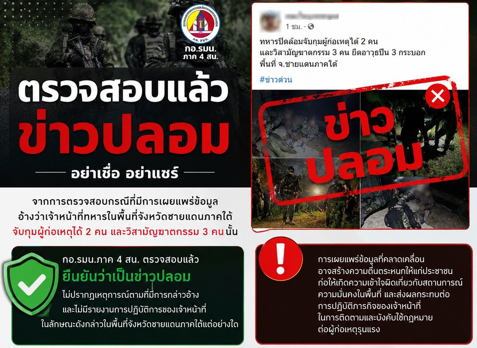 กอ.รมน.ภาค 4 สน. แจงด่วน! ข่าวจับผู้ก่อเหตุ 2-วิสามัญฯ 3 เป็น "ข่าวปลอม" เตือนอย่าหลงเชื่อ-อย่าแชร์