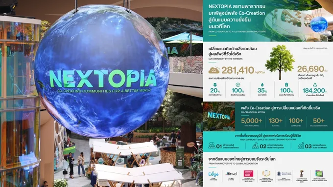 “NEXTOPIA” สยามพารากอน  บทพิสูจน์พลัง Co-Creation สู่ต้นแบบความยั่งยืนบนเวทีโลก