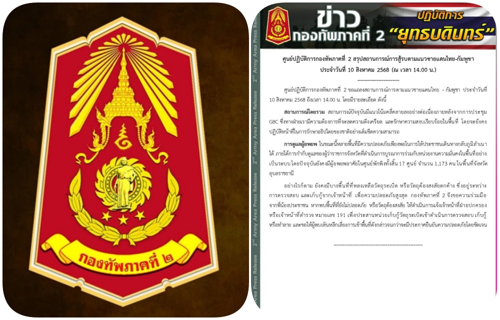 "กองทัพภาคที่ 2" ขอความร่วมมือแจ้งพบวัตถุต้องสงสัย ยันสถานการณ์ชายแดนไทย-กัมพูชา คลี่คลาย 