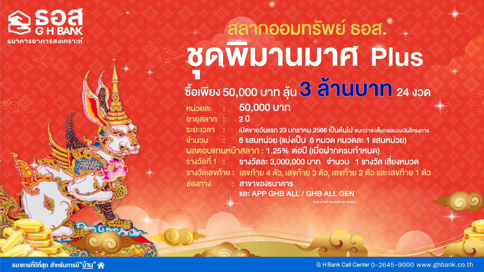 ธอส.เปิดขายสลากออมทรัพย์ ชุดพิมานมาศ Plus หน่วยละ 50,000 บาท ลุ้นรางวัลที่ 1 มูลค่า 3 ล้าน 24 งวด 