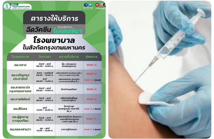รู้ยัง? 7 รพ.กทม. มีที่ไหนบ้าง? เปิด walk in "ฉีดวัคซีน" โมเดอร์นา เข็มกระตุ้น ฟรี