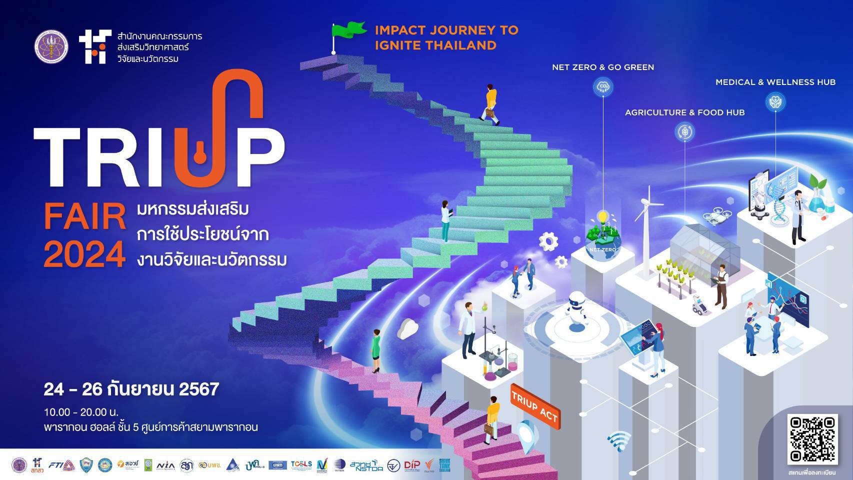 ขอเชิญผู้ประกอบการ นักลงทุน​ นักวิจัย นักวิชาการ นักศึกษา และผู้ที่สนใจ ร่วมงานมหกรรมส่งเสริมการใช้ประโยชน์จากงานวิจัยและนวัตกรรม 2567 
