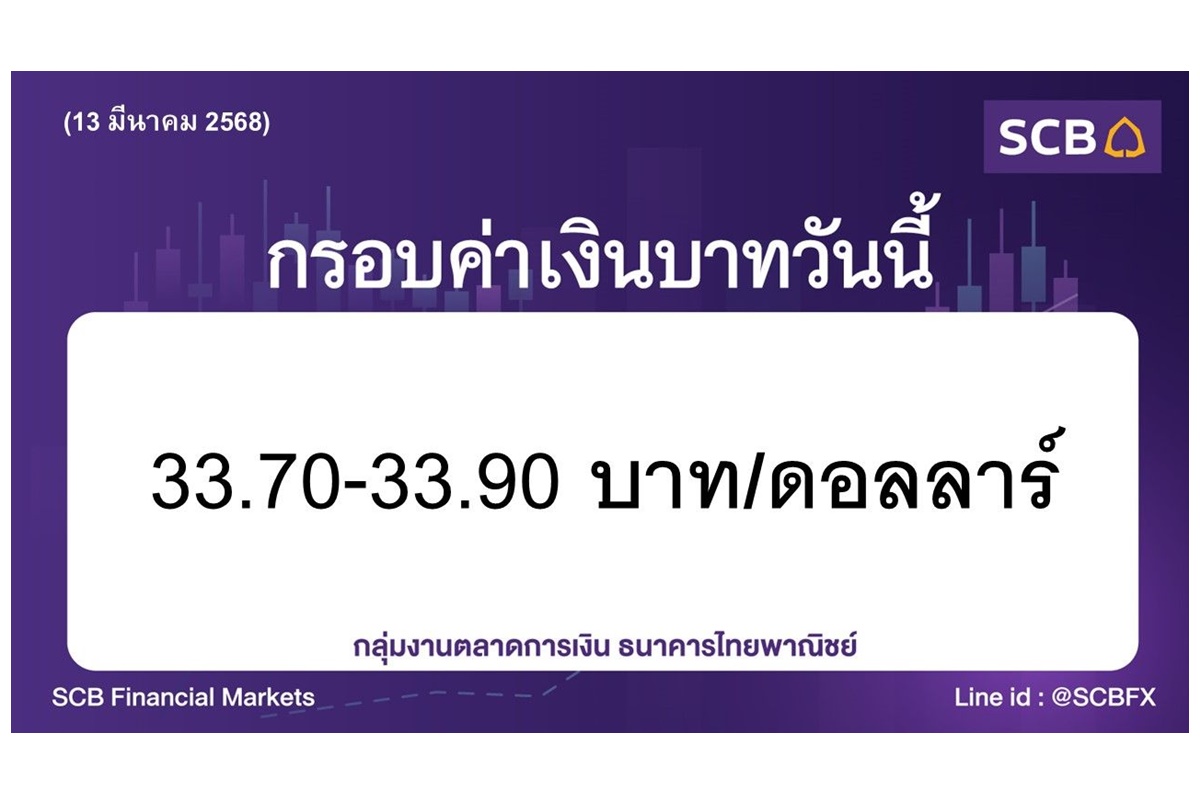ธนาคารไทยพาณิชย์ ประเมินค่าเงินบาทวันนี้เคลื่อนไหวในกรอบ 33.70-33.90 บาท/ดอลลาร์