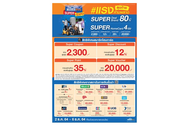 “โฮมโปร” ชวนคนรักบ้านช้อปโปรฯแรงส่งท้ายปีกับ HomePro Super Expo” 2 วันนี้- 6 ธ.ค.64   