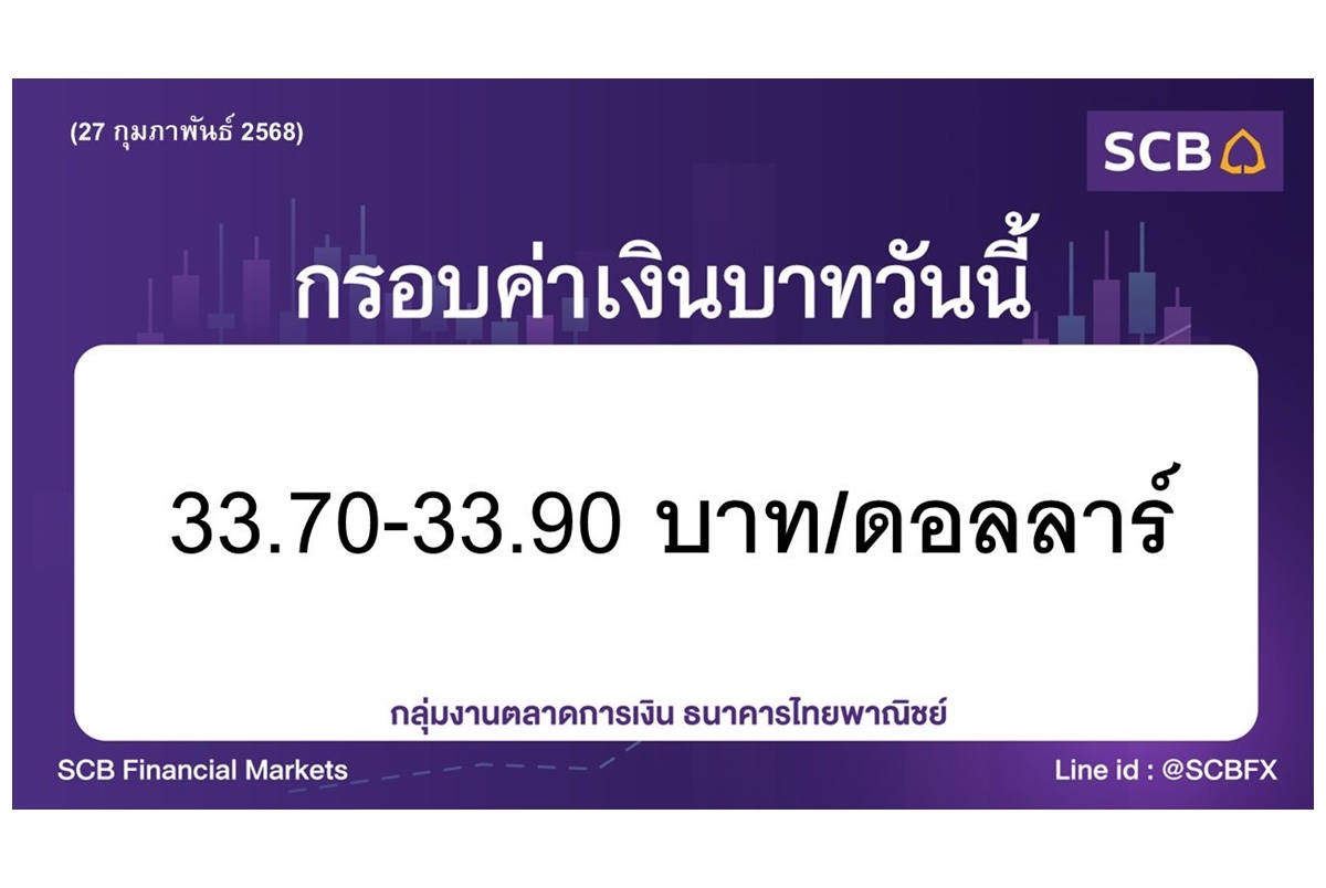 "ไทยพาณิชย์" ประเมินค่าเงินบาทวันนี้เคลื่อนไหวในกรอบ 33.70-33.90 บาท/ดอลลาร์