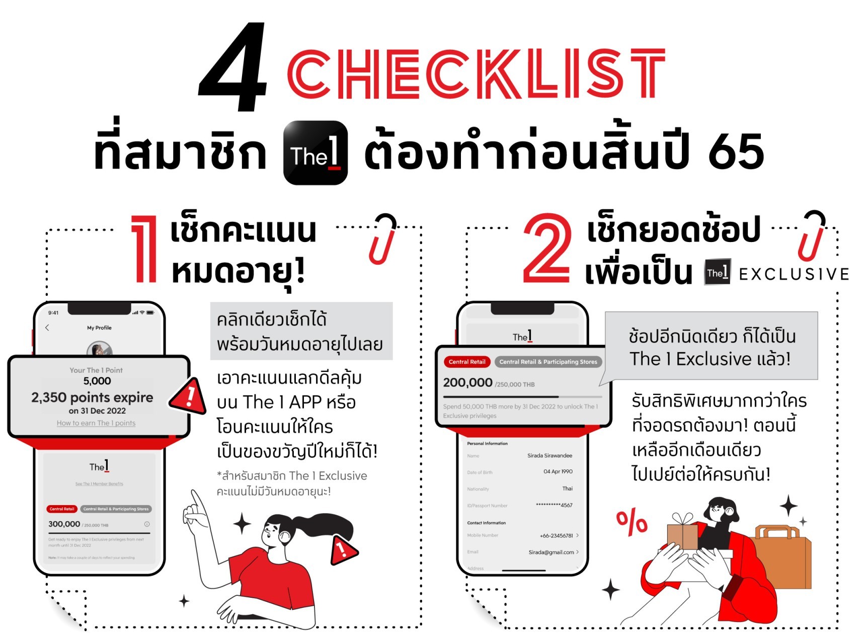 แจกเช็กลิสต์! 4 สิ่งที่สมาชิก The 1 ต้องทำก่อนสิ้นปี 2565 บน The 1 APP 