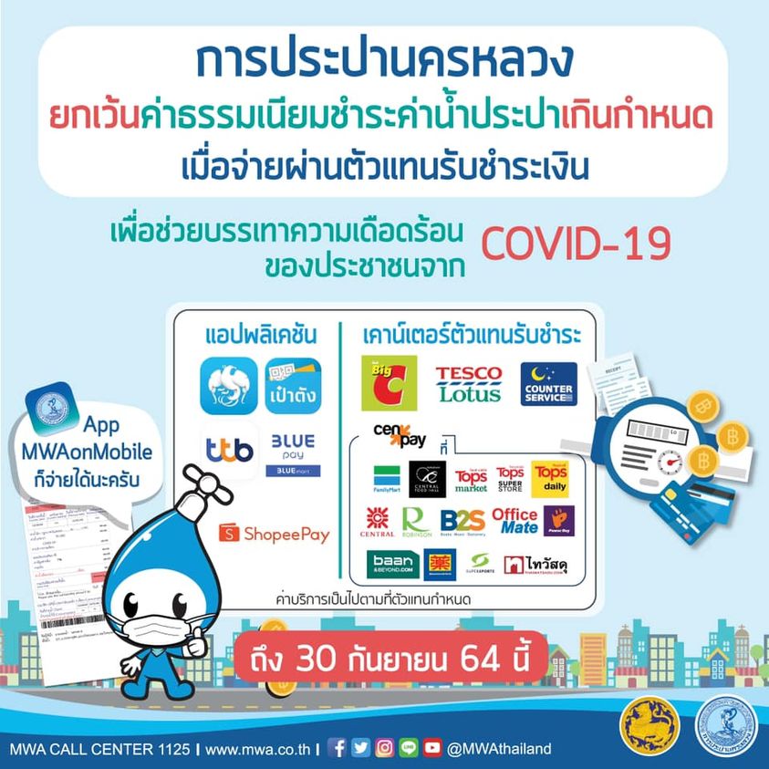 จ่ายค่าน้ำเกินกำหนด  กปน.ไม่้มีเรียกเก็บค่าธรรมเนียม .