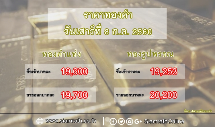 ราคาทองคำแท่ง-รูปพรรณ วันที่ 8 ก.ค. 60