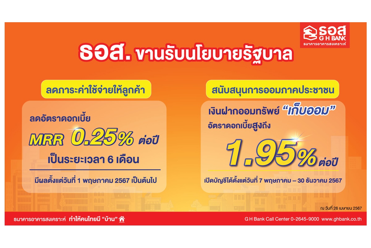 ธอส.ขานรับนโยบายรัฐบาล ลดดอกเบี้ย MRR 0.25% ต่อปี มีผล 1 พ.ค.67   