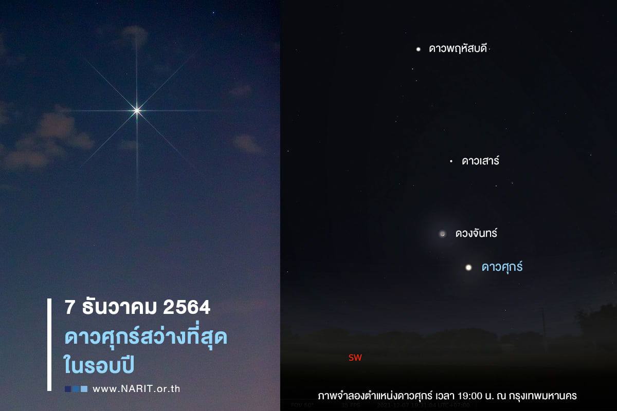 เย็น 7 ธันวาฯชวนมองฟ้าชม "ดาวศุกร์สว่างที่สุด" ส่งท้ายปี 64