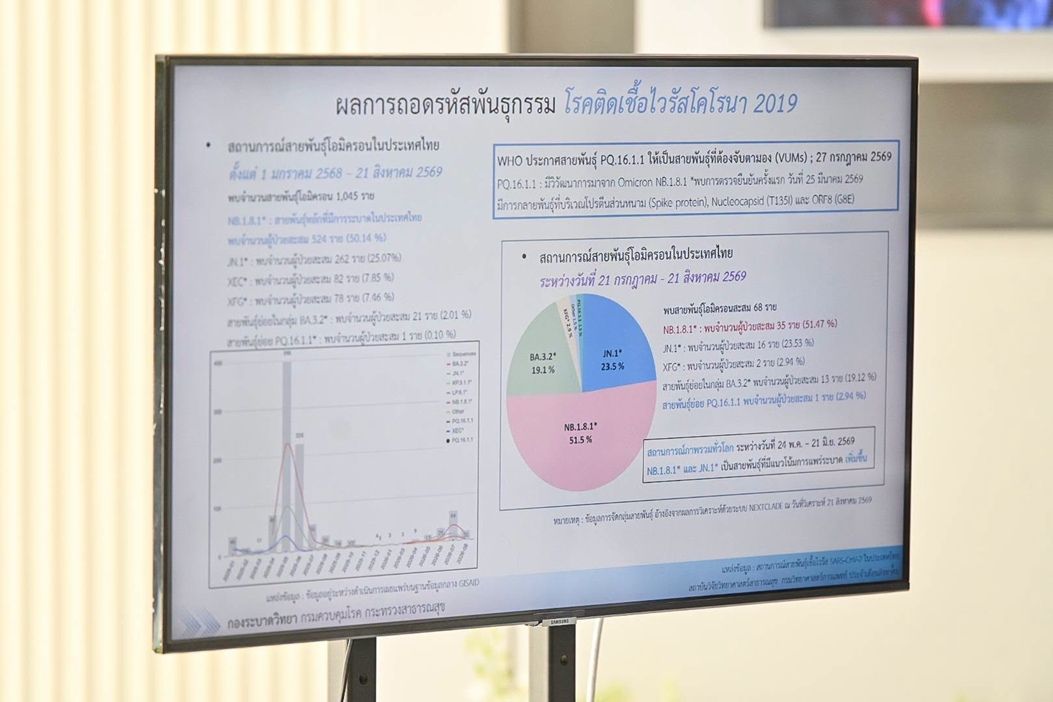 791145072 961124450350039 8059567371875105079 N