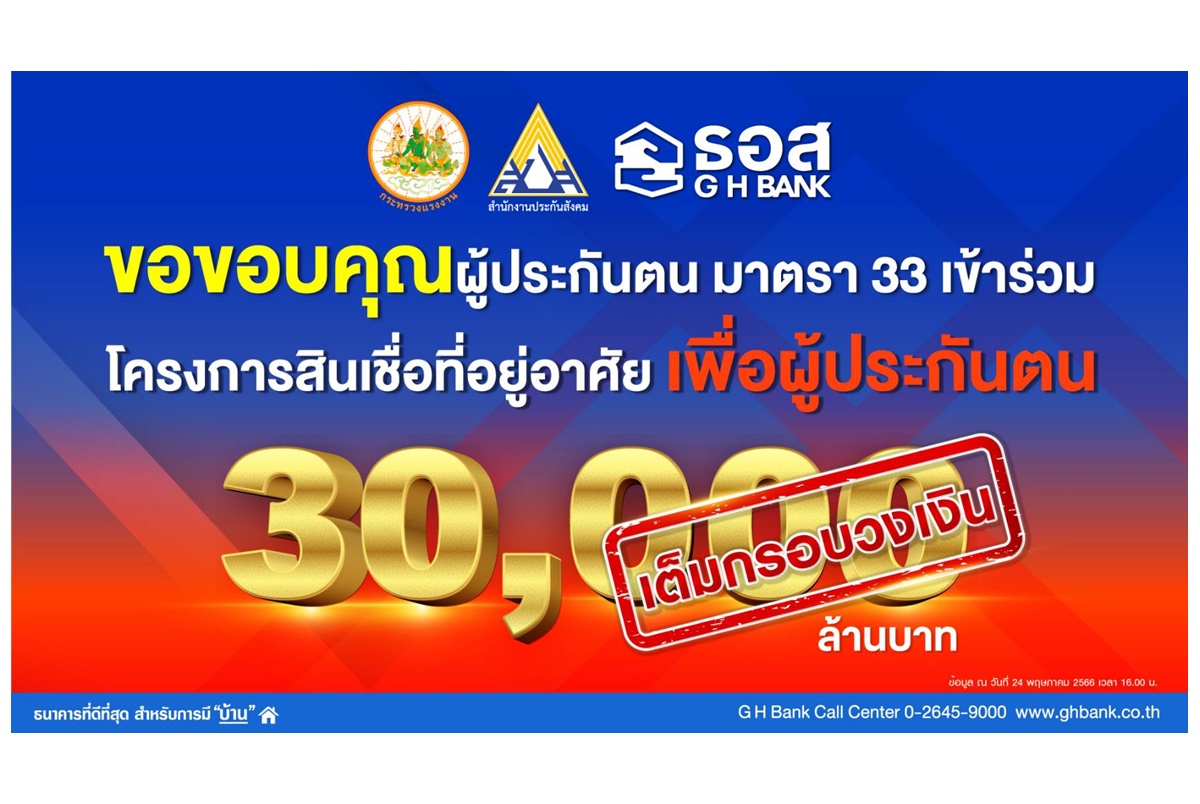 หมดเกลี้ยง! ธอส. ขอขอบคุณผู้ประกันตน มาตรา 33 ตอบรับโครงการสินเชื่อที่อยู่อาศัยเพื่อผู้ประกันตนหลังเต็มกรอบวงเงิน 3 หมื่นล้านบาท