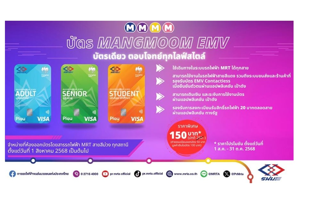 เปิดขายบัตร Mangmoom EMV ใช้รถไฟฟ้า 20 บาทตลอดสาย เริ่ม 1 ส.ค.68 ลงทะเบียนผ่านแอปทางรัฐ 25 ส.ค.นี้