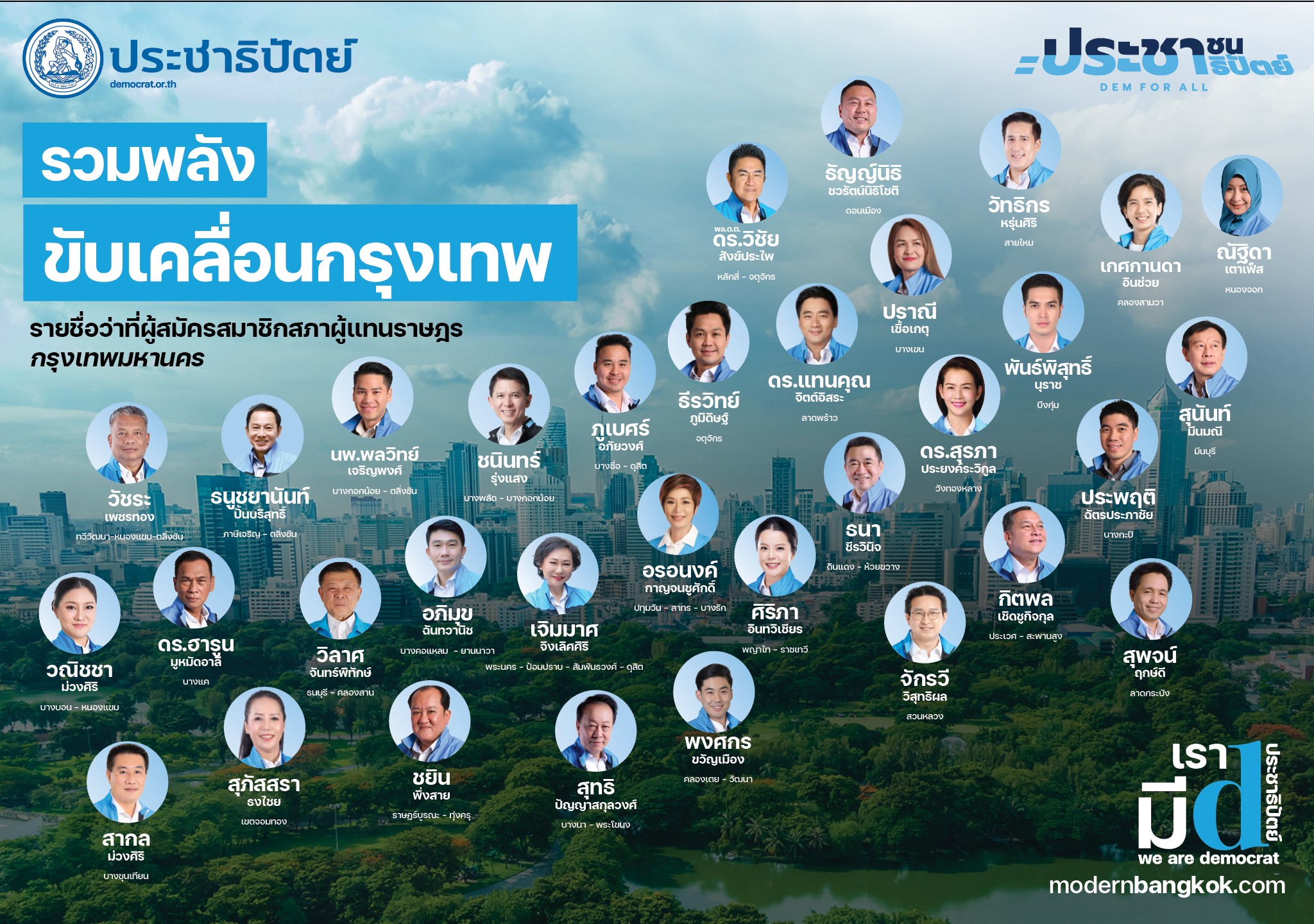 เปิด 33 รายชื่อ ว่าที่สส.กทม. ประชาธิปัตย์ "พงศกร ขวัญเมือง" ลงคลองเตย " ผู้การแต้ม" เขตหลักสี่ -จตุจักร "แจ๊ค วัชระ" เขต27 
