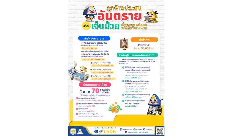 ลูกจ้างประสบอันตราย หรือเจ็บป่วย เนื่องจากการทำงาน จะได้รับเงินทดแทนด้านไหนบ้าง?