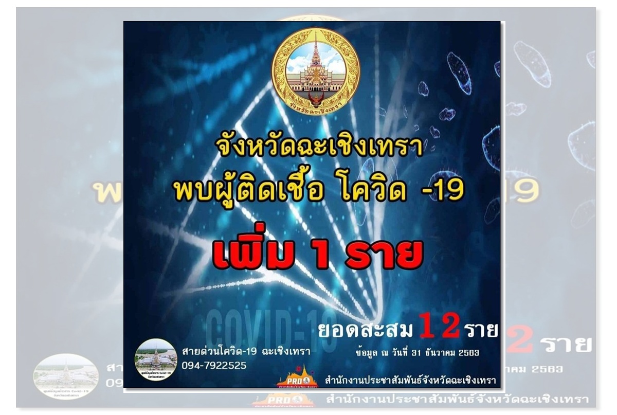 รองผู้ว่าฯฉะเชิงเทรา นำหน่วยงานบูรณาการตรวจห้างสรรพสินค้า เข้มมาตรการป้องกันโควิด-19 