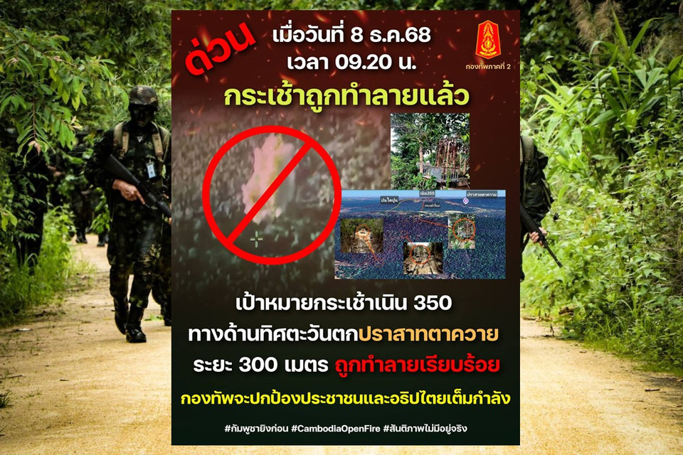 ชายแดนระอุ! กองทัพประกาศ “กระเช้าเนิน 350” ปราสาทตาควาย ถูกทำลาย หลังการยิงปะทะต่อเนื่องกับกัมพูชา