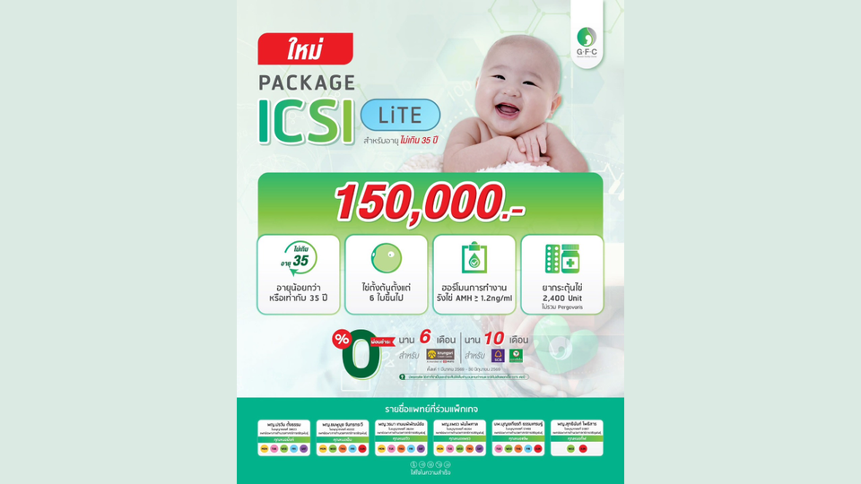 หมดกังวลเรื่องมีบุตรยาก! GFC เปิดทางเลือกใหม่ ‘ICSI Lite’ เติมเต็มความฝันครอบครัวอย่างมั่นใจ