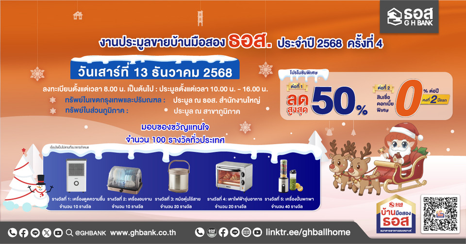 โอกาสสุดท้ายปี 68! ธอส.คัดบ้านมือสองทั่วไทย จัดประมูลใหญ่ลดราคาสูงสุด 50% พร้อมโปรฯพิเศษ วันที่ 13 ธ.ค.68