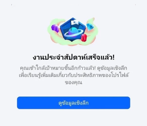 2025 ครีเอเตอร์ครองเมือง: เมื่อเกมสร้างรายได้บน Facebook กำลังเขย่าโครงสร้างคอมมูนิตี้
