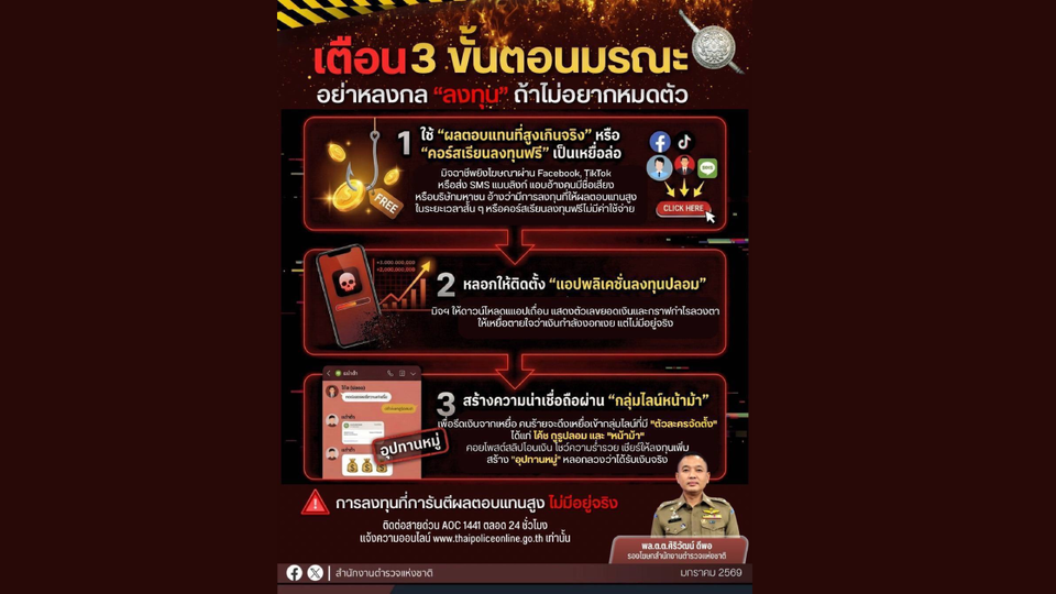 MEA X สตช. ห่วงใยประชาชน เตือนหลอกลงทุนออนไลน์ภัยอันดับ 1 ของประเทศ พร้อมแนะรู้ทัน 3 กลโกงมิจฉาชีพ